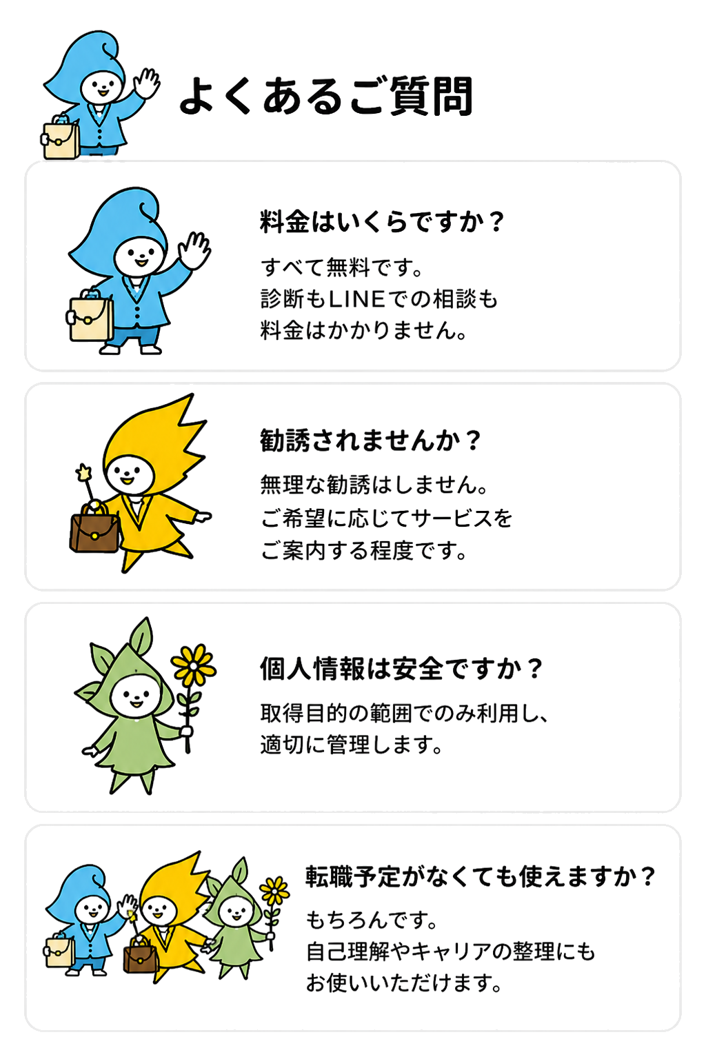 よくあるご質問